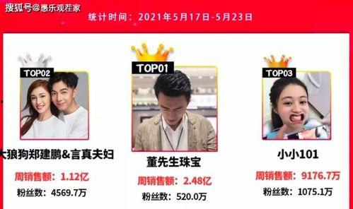 网红反差爆料视频大全集,反差爆料视频大全集深度解析 第2张 网红反差爆料视频大全集,反差爆料视频大全集深度解析 第2张